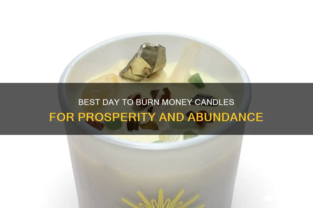 what day of the week do you burn money candles