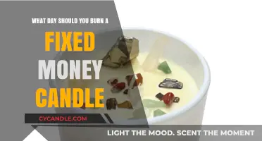 Best Day to Burn a Fixed Money Candle for Prosperity