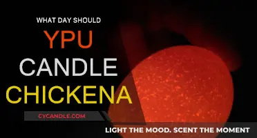 Best Days to Candle Your Chickens