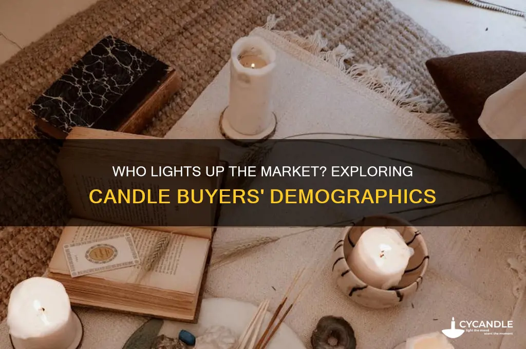 what demographic buys candles