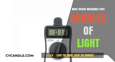 Measuring Light Intensity: Devices to Measure Foot Candles Explained