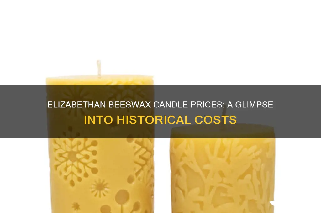 what did a beeswax candle cost in elizabethan era