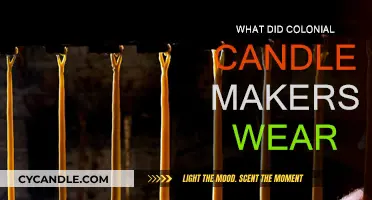 Colonial Candle Makers: Clothing and Craft