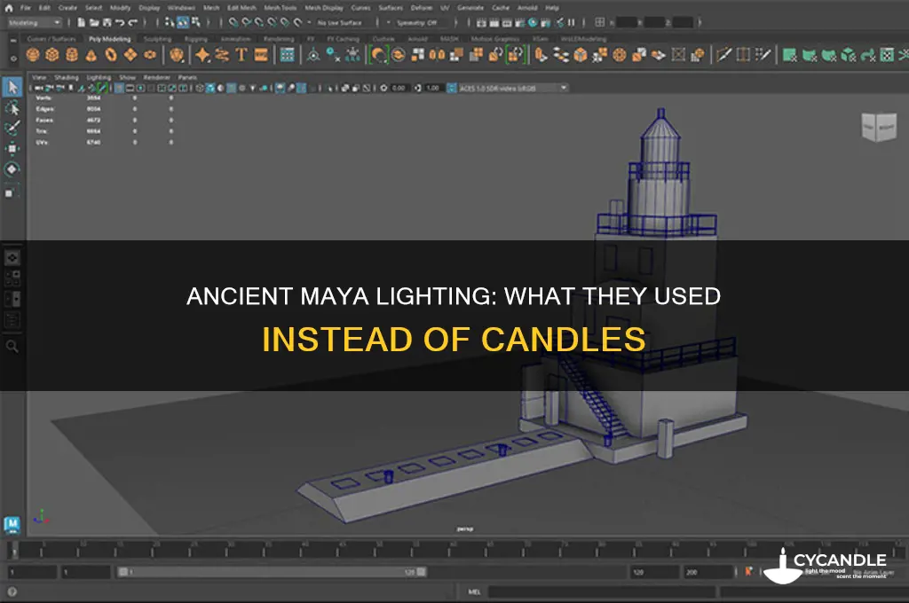 what did the ancient maya use for candles