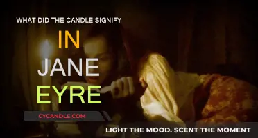 The Symbolic Flame: Jane Eyre's Candle