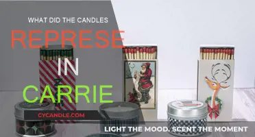 Candles: Carrie's Symbolic Portent of Chaos