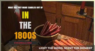 19th-Century Candle Making: Materials Used in the 1800s
