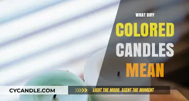 Unveiling the Symbolic Meanings Behind Different Colored Candles