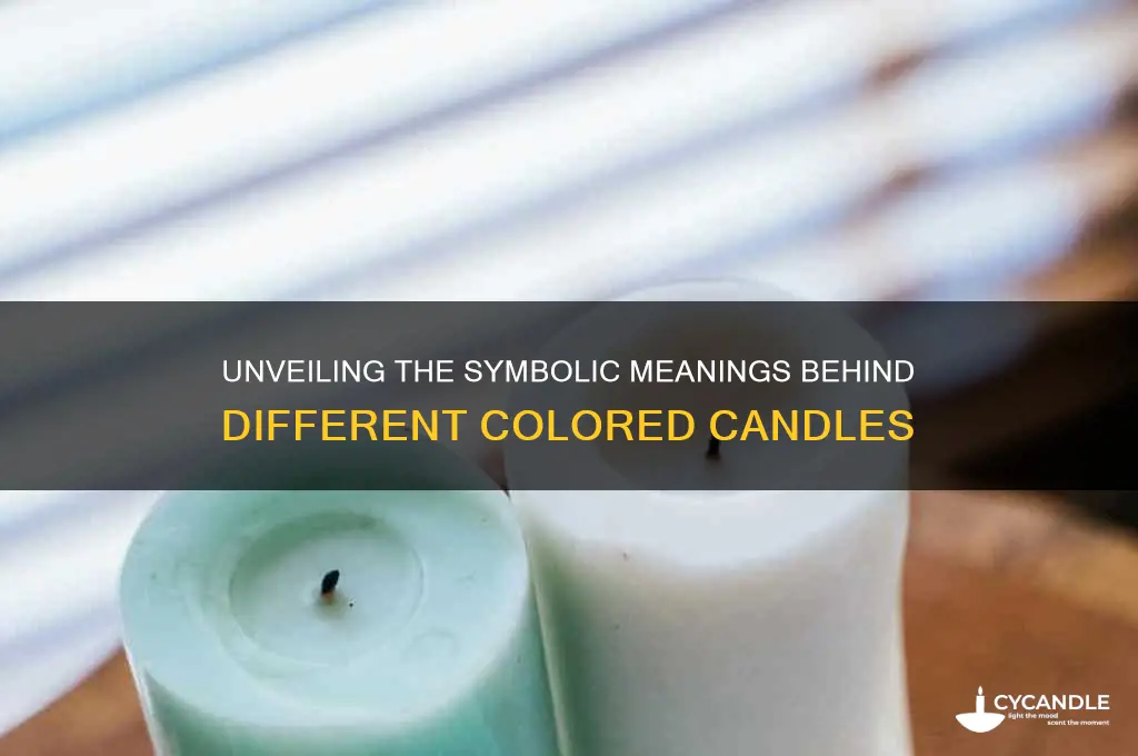 what diff colored candles mean
