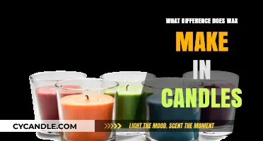 Wax's Role in Candle Quality: Burn Time, Scent, and Ambiance Explained