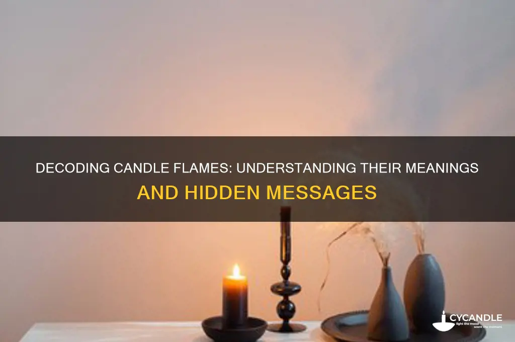 what different candle flames mean