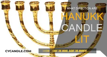 The Correct Way to Light Hanukkah Candles