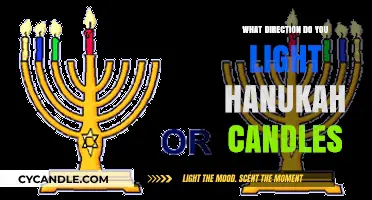 Lighting Hanukkah Candles: Understanding the Proper Direction and Tradition