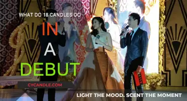 Candle Lighting Tradition in Debut Ceremonies