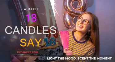 Unveiling the Significance of 18 Candles