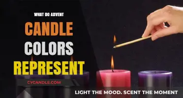 Understanding the Symbolic Meaning of Advent Candle Colors in Christianity