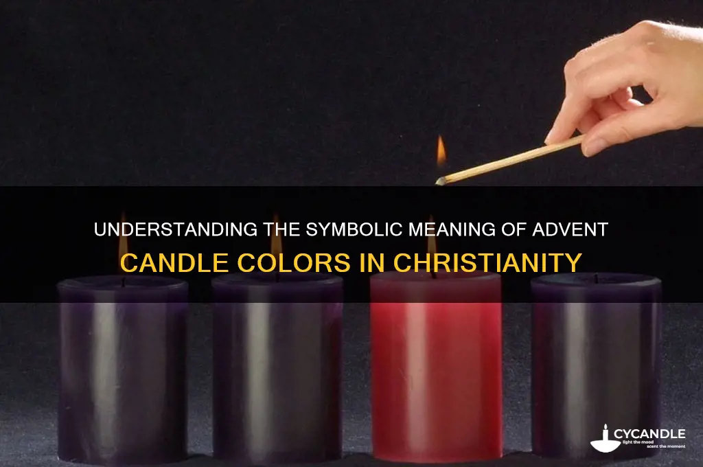 what do advent candle colors represent
