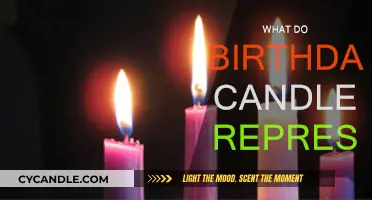 Birthday Candles: Symbolism of Light and Life