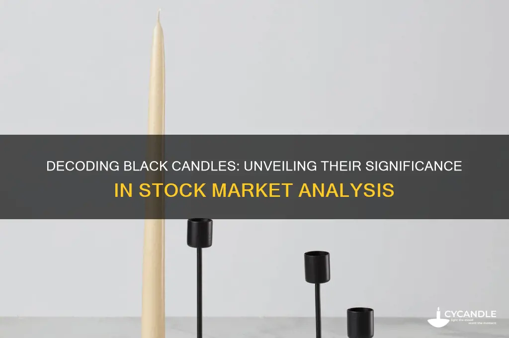 what do black candles mean in stocks