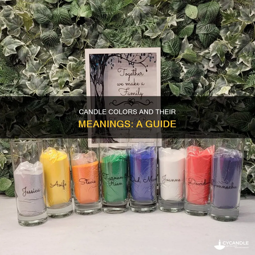 what do candle colors represent