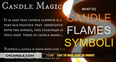Candle Flames: Symbolism and Meaning