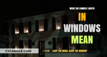 Candle Lights in Windows: Unveiling the Symbolic Meaning and Traditions