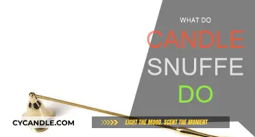 Candle Snuffers: Extinguishing Flames Safely and Elegantly