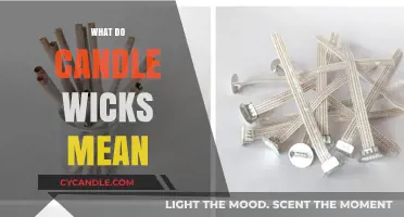 Understanding Candle Wicks: Their Purpose, Types, and Importance Explained