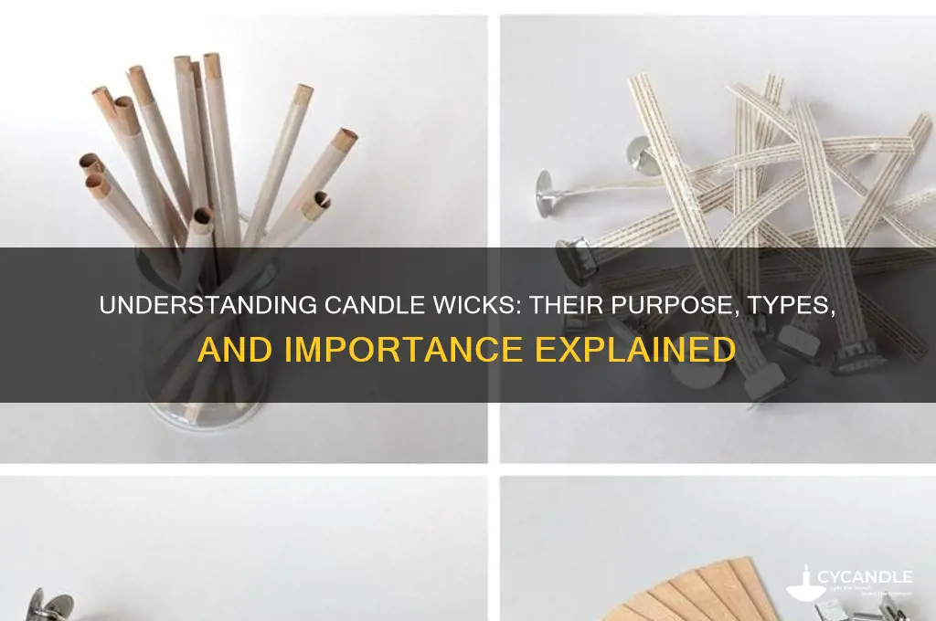 what do candle wicks mean