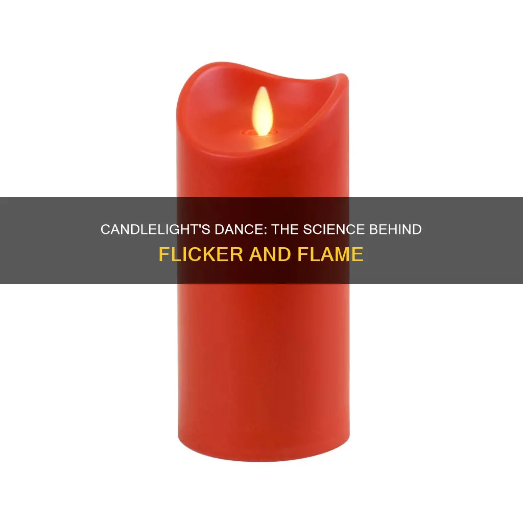 what do candles flicker like