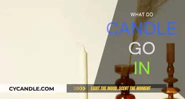 Candle Containers: What to Put Your Candles In