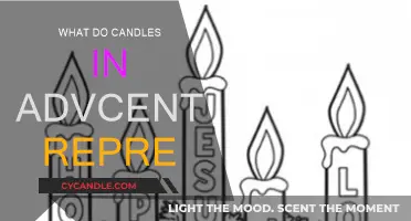 Candles of Advent: Their Symbolic Meaning