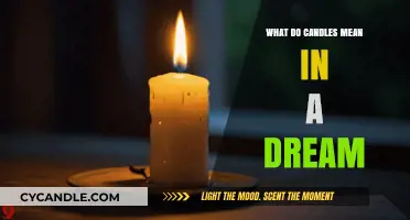 Decoding Candle Dreams: Symbolism, Meanings, and Hidden Messages Explained