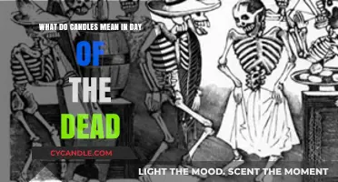 Candles in Day of the Dead: Symbolism and Spiritual Significance