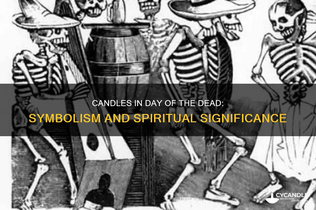 what do candles mean in day of the dead
