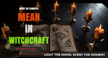 Candles in Witchcraft: Symbolism, Intentions, and Magical Practices Explained