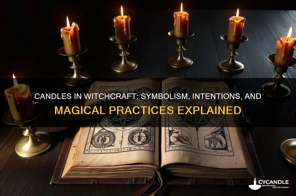 what do candles mean in witchcraft