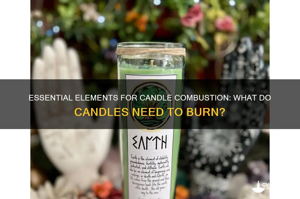what do candles need to burn