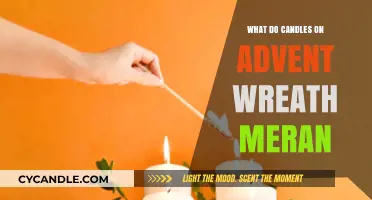 Candles on Advent Wreath: Symbolism, Meaning, and Traditions Explained