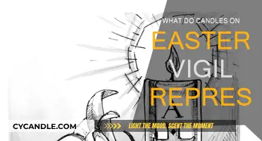 The Significance of Easter Vigil Candles