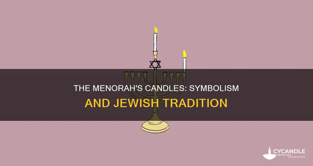 what do candles on menorah represent