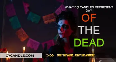 Candles' Symbolic Meaning in Day of the Dead Celebrations