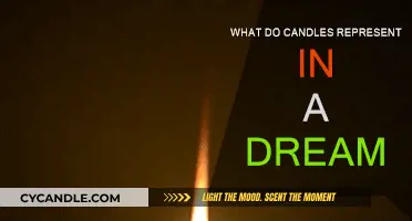 Candles in Dreams: Their Symbolic Meaning and Interpretation