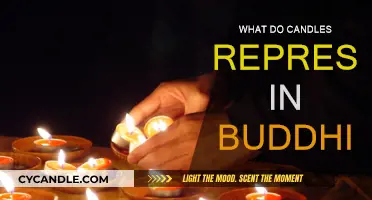 Candles in Buddhism: A Symbol of Enlightenment and Offering