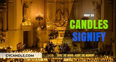 Candles: Their Symbolic Meaning and Significance