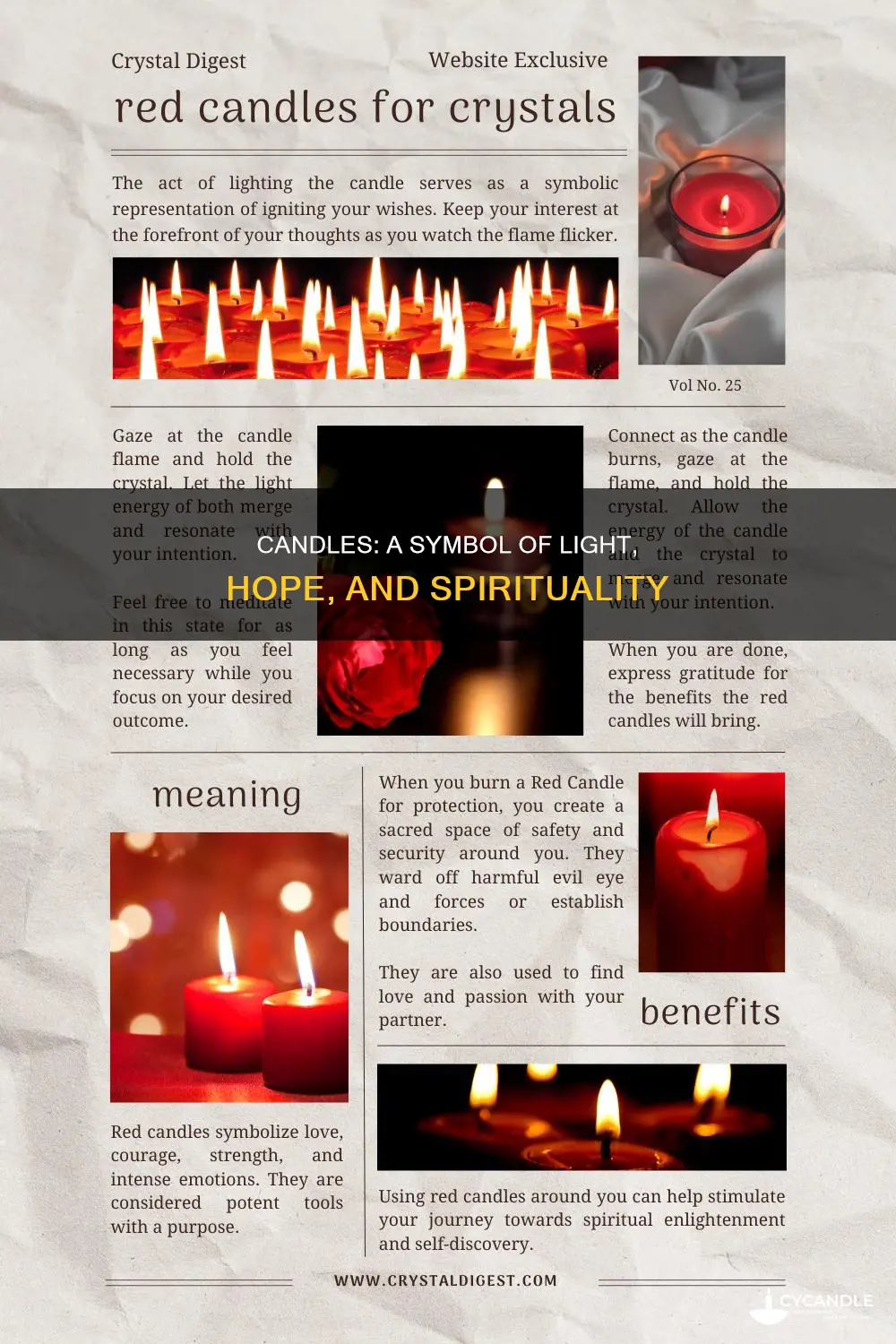what do candles symbolize in general