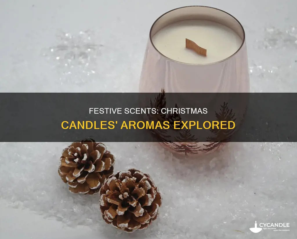 what do christmas candles smell like