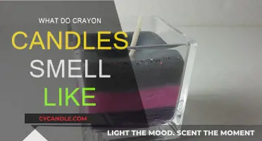 The Aroma of Crayon Candles: A Whiff of Nostalgia