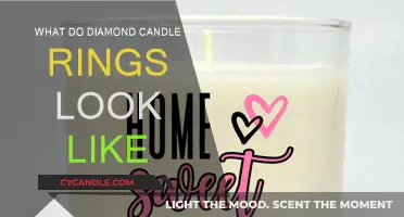 Unveiling the Sparkling Surprise: Diamond Candle Rings
