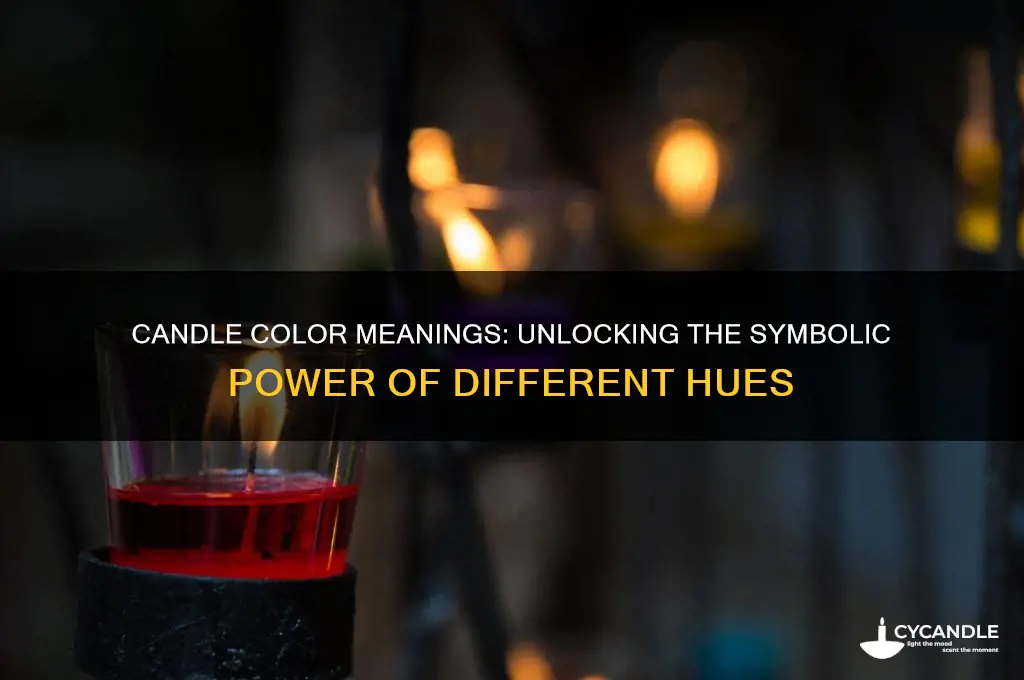 what do different candle colors mean